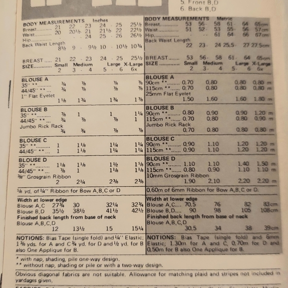 Butterick Children's Fast & Easy Sewing pattern. Sz 2- 6x - Picture 5 of 8